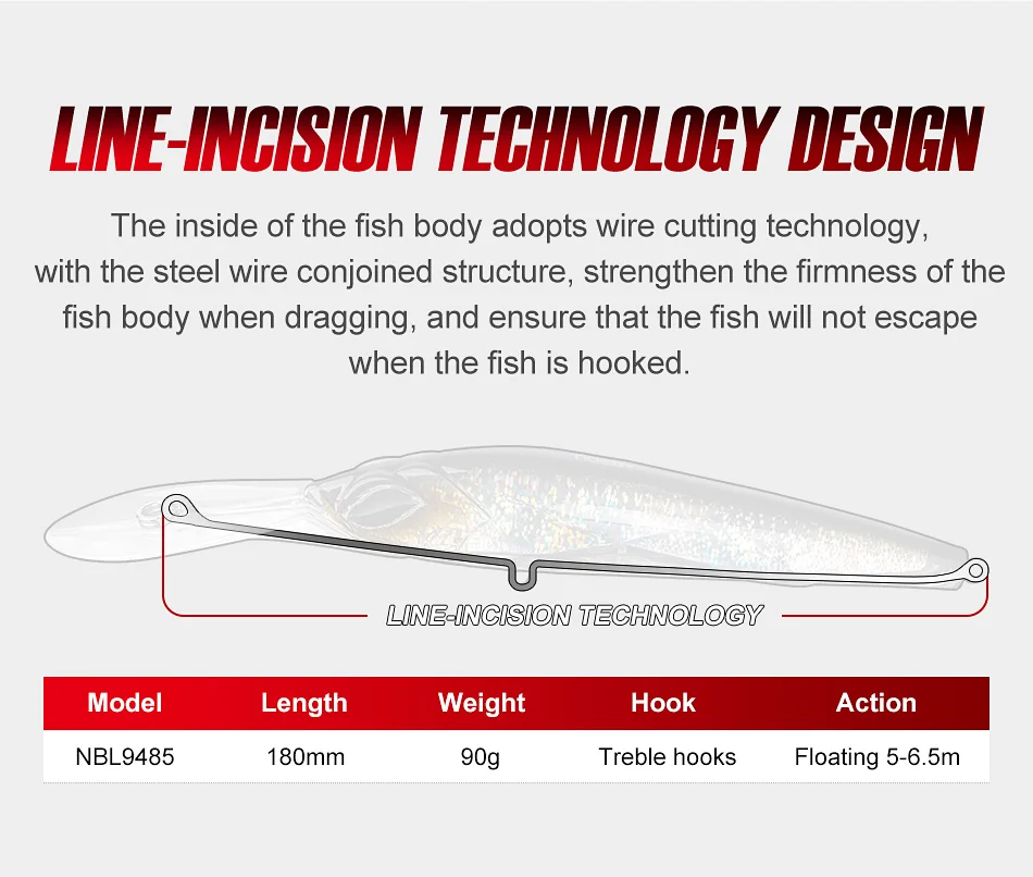 Detalles del cuerpo del señuelo
