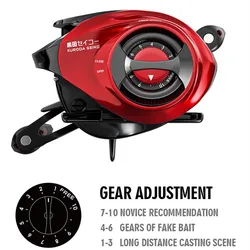 Carrete baitcasting para lucio con fundición ultraligera
