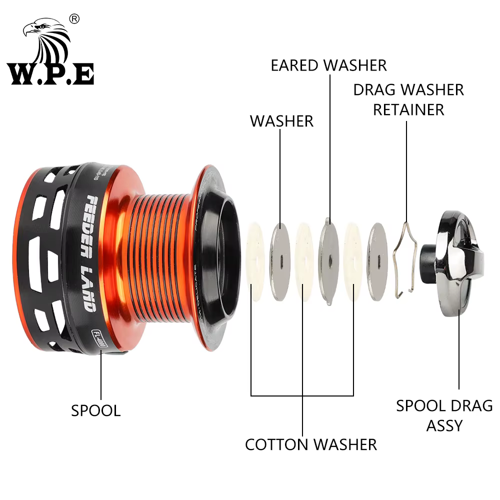 Carrete W.P.E. LAND Carpfishing con rodamientos para carpa