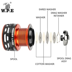 Carrete W.P.E. LAND Carpfishing con rodamientos para carpa