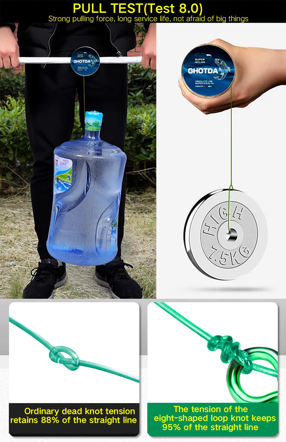 Línea de fundición para pesca