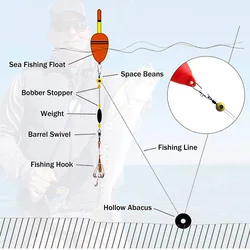 Kit de accesorios de pesca: anzuelos, cuentas giratorias y pesas