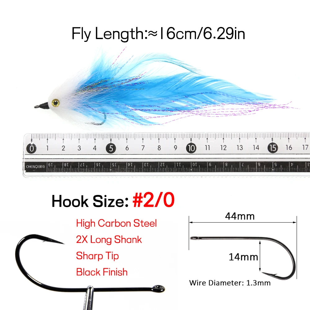 Detalle del cuerpo flexible y ojos 3D