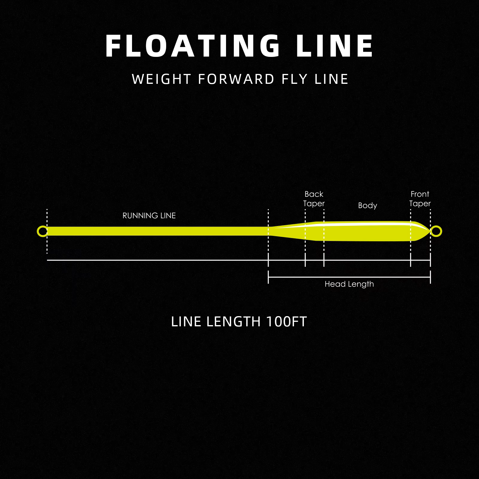 Línea de mosca flotante WF bucle soldado 100 pies - imagen 3