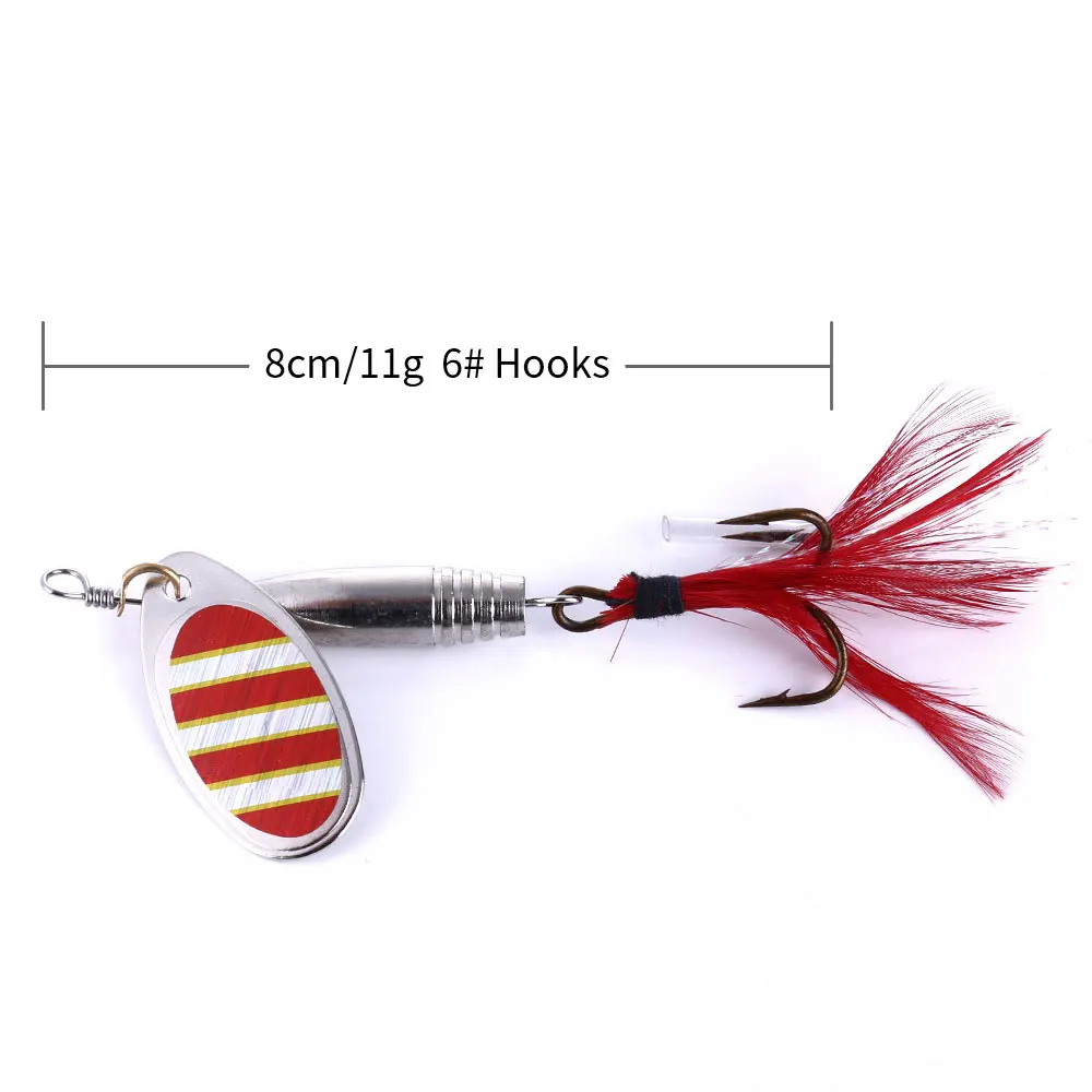 Señuelos de Cuchara y Giratorio para Lucio