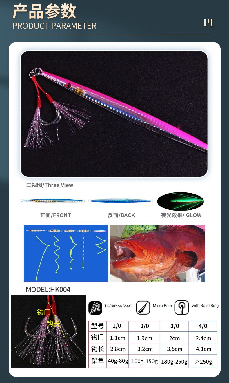 Detalle del cuerpo y acabado del J5