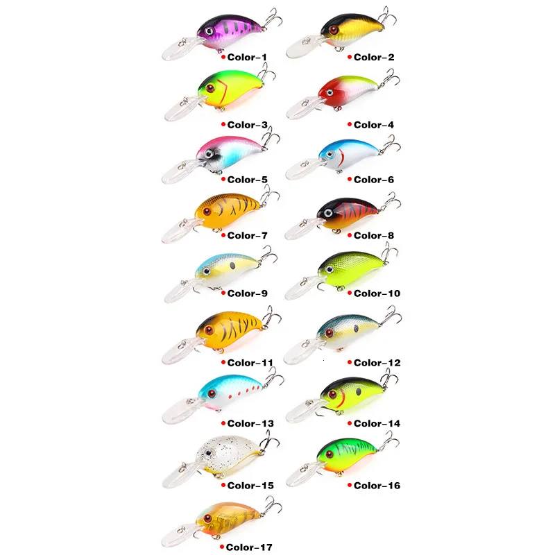 Técnica de recuperación con crankbait
