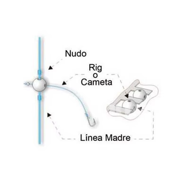 JIGEECARP cuentas de plástico Sabiki para carpa con agujero cruzado - imagen 2