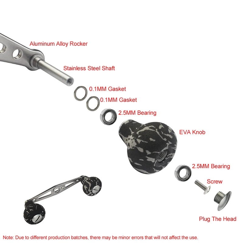 Proceso de instalación del mango en el carrete