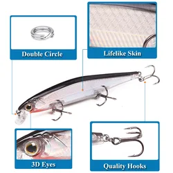 Jerkbait Minnow flotante para lubina