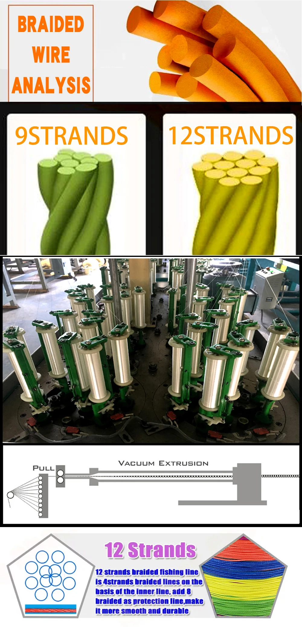 Variantes de color y presentación