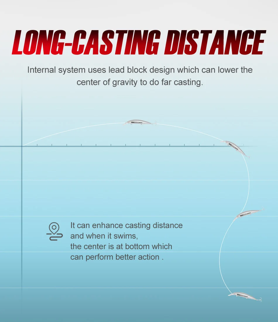 Señuelo en acción bajo el agua