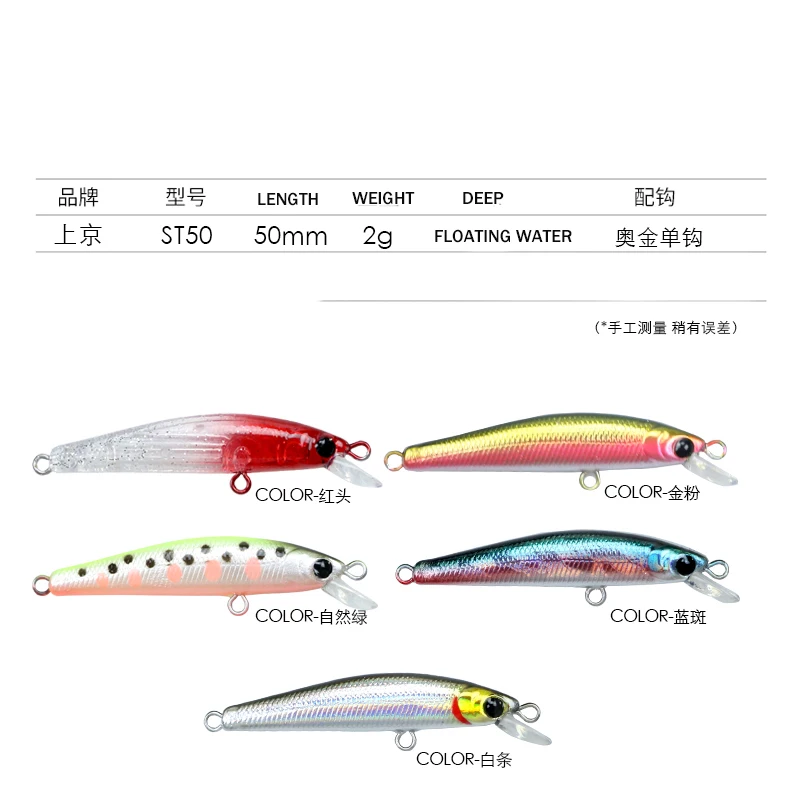 Cebo artificial Mini Minnow de hundimiento lento – 5 cm, 2 g - imagen 4