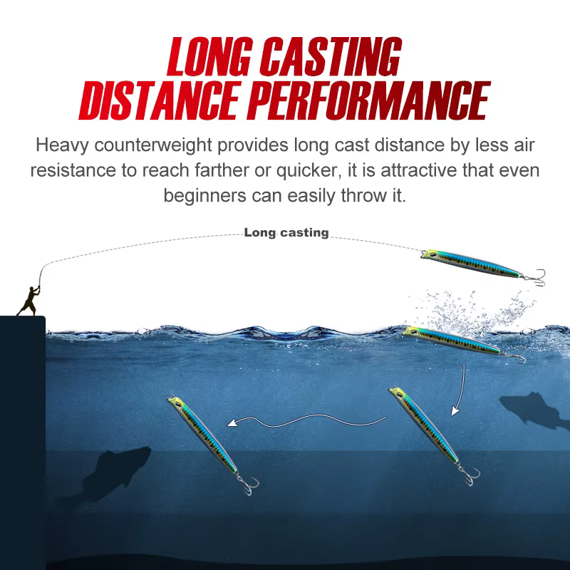 Noeby Wobbler Pencil - Señuelo lápiz para mar y jigging - imagen 4
