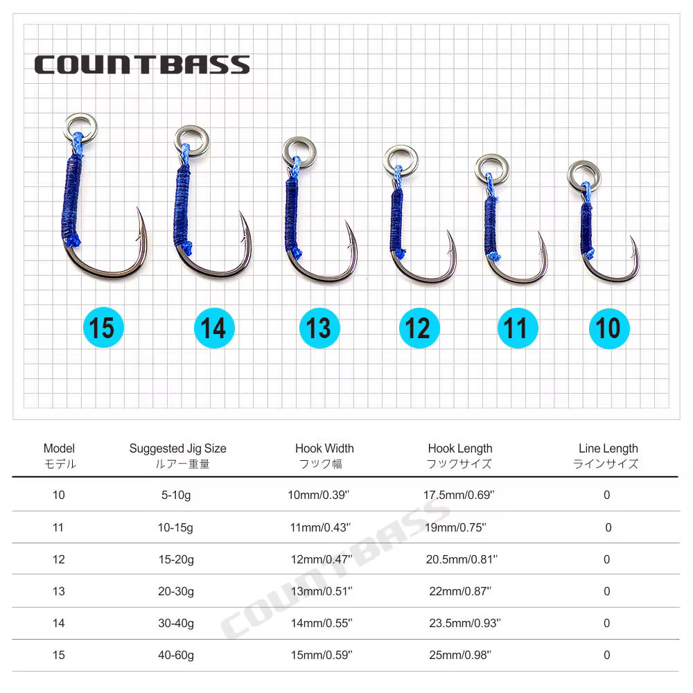 Anzuelo trasero Countbass jigging para softbaits en agua salada