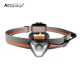 Mini linterna frontal LED 360° para pesca – Resistente al agua
