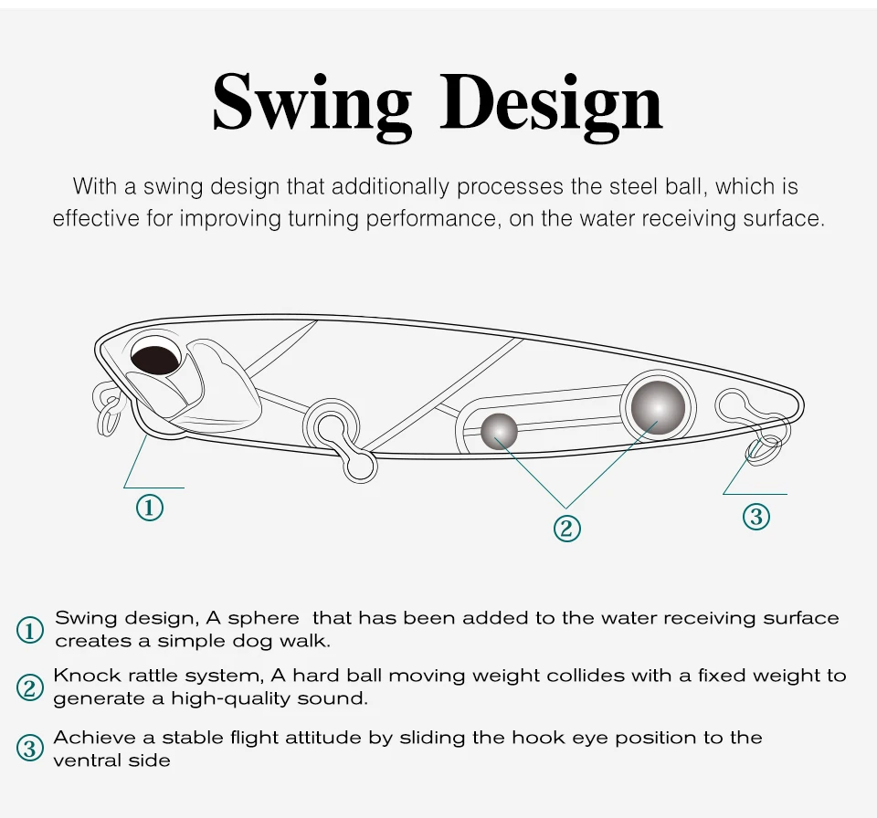 Variante de color oscuro para aguas turbias