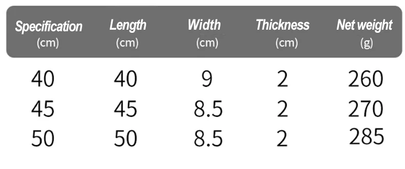Caja organizadora de sedal - vista frontal