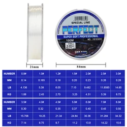 Monofilamento de nailon super resistente para carpa – NGB