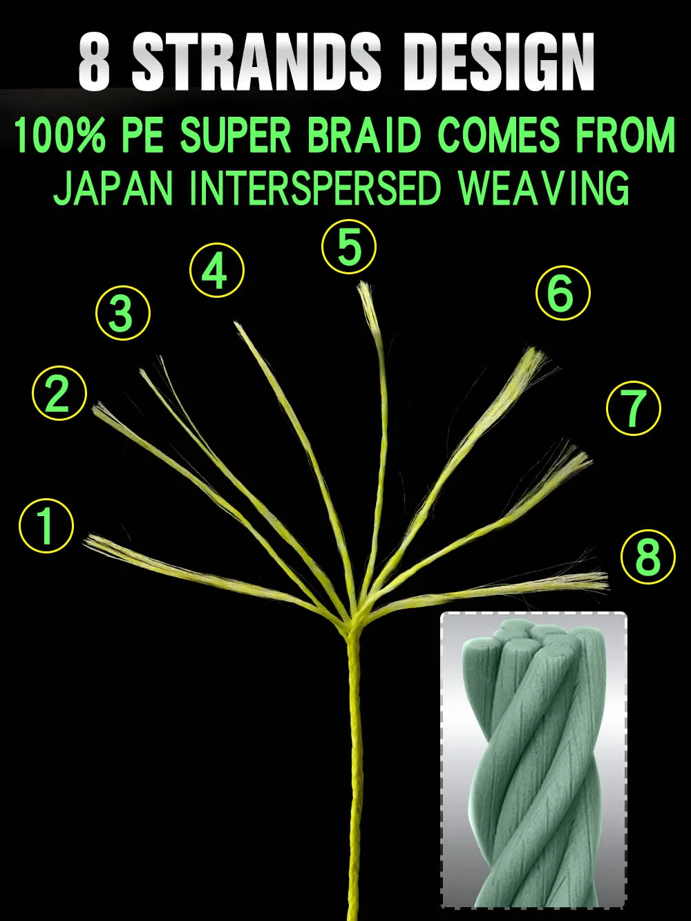 Diámetro y resistencia