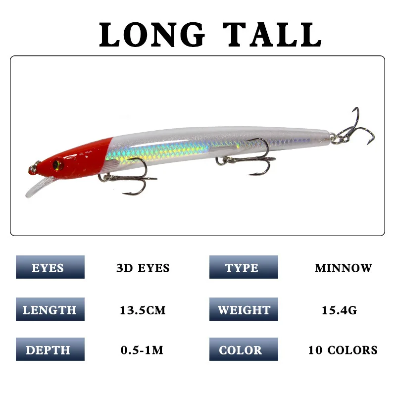 Wobbler Minnow para Lubina – Tiro largo 14,5g - imagen 3
