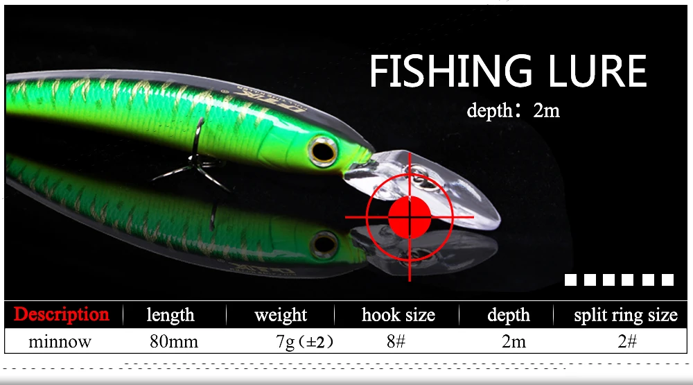 Vista frontal del señuelo Minnow FTK 7g