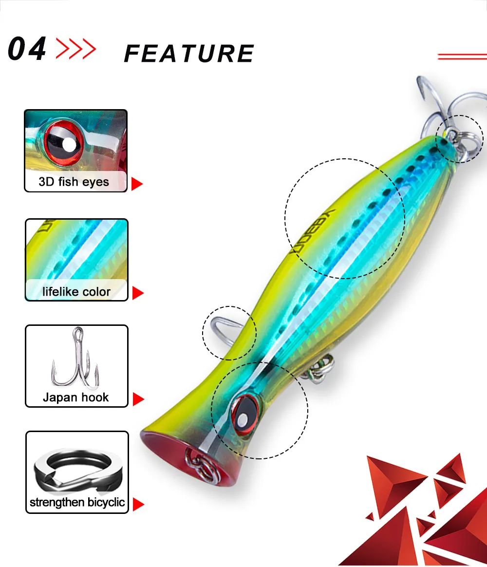 Comparación de tamaños