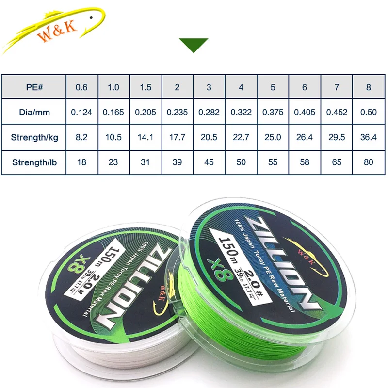 Línea trenzada X8 PE - Doble color para pesca - imagen 5