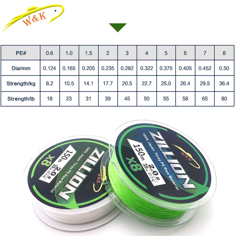 Línea trenzada X8 PE - Doble color para pesca - imagen 5