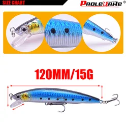 Wobbler 120mm con triples curricán de lucio