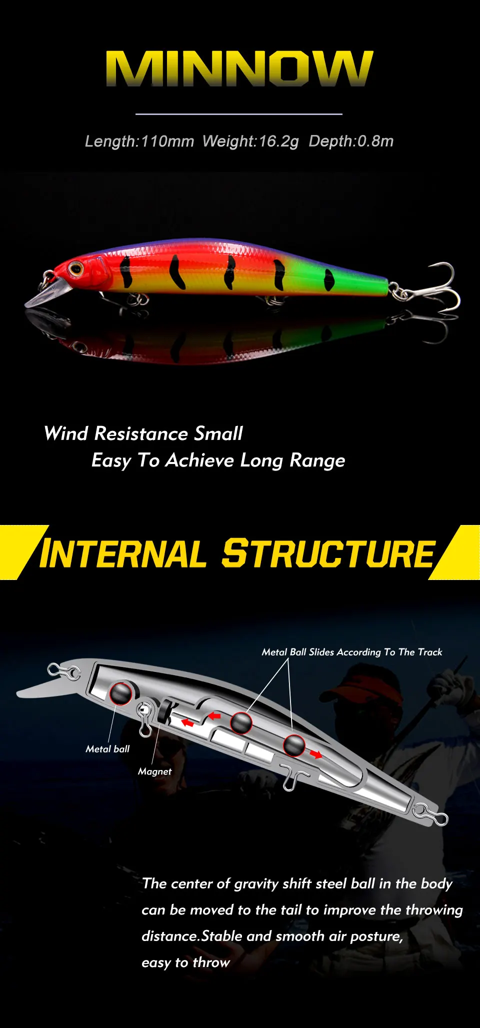 Señuelo Minnow Vobler TacklePRO vista frontal