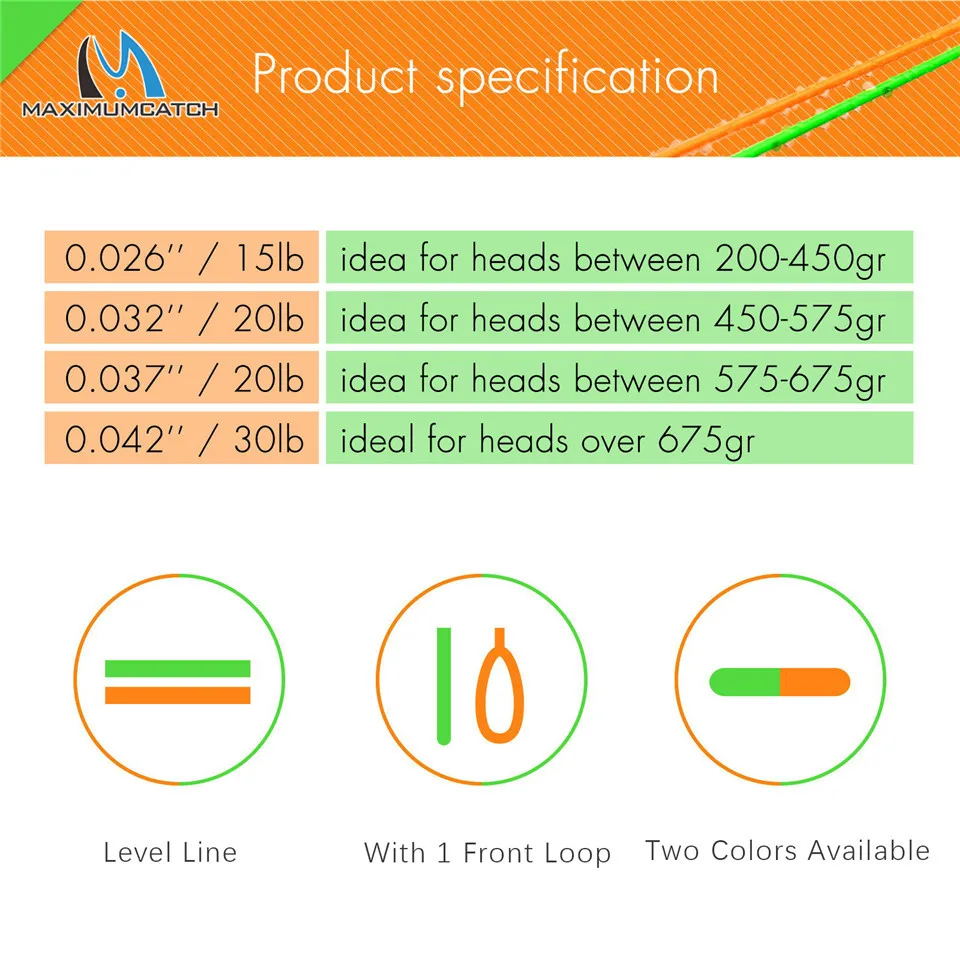 Línea MAXCATCH mostrando el color naranja/verde lime
