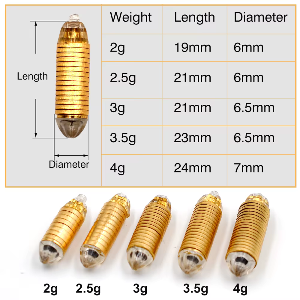 Balancín Texas Rig MNFT – Plomo ajustable 2-4g - imagen 4
