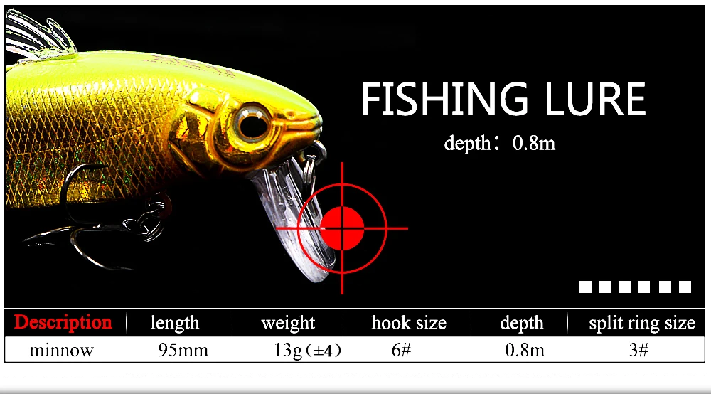 Señuelo minnow FTK con ojos 3D