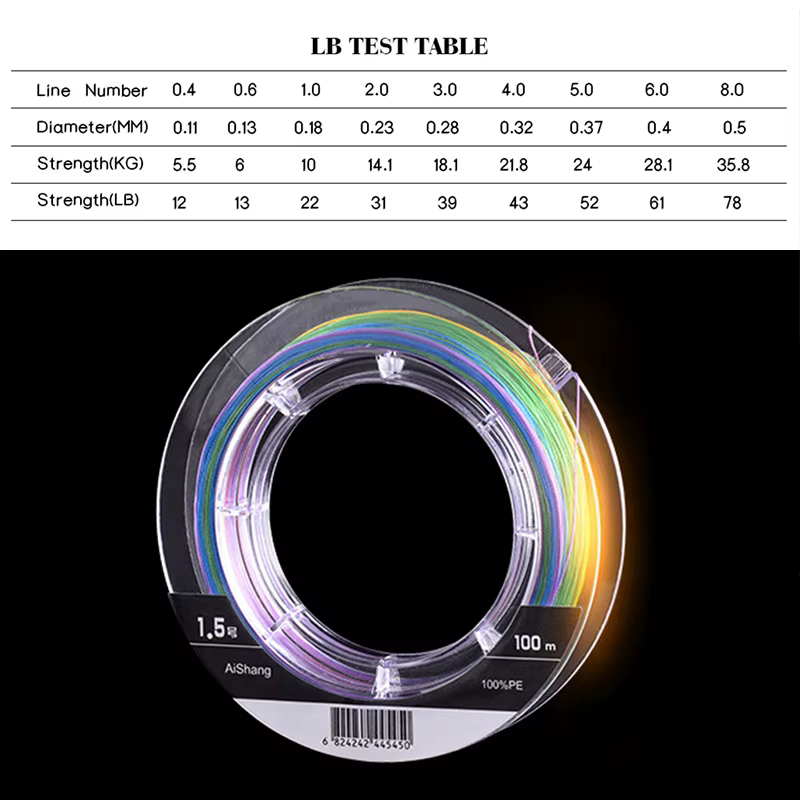 Sedal Trenzado WDAIREN LiuCai – Alta sensibilidad para pesca - imagen 5