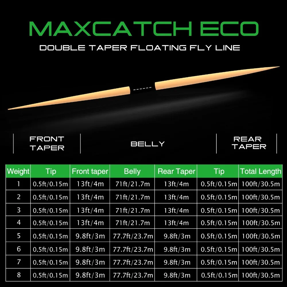 MáximoCatch Línea Cónica Flotante WT 2-8 Doble Bucle Soldado