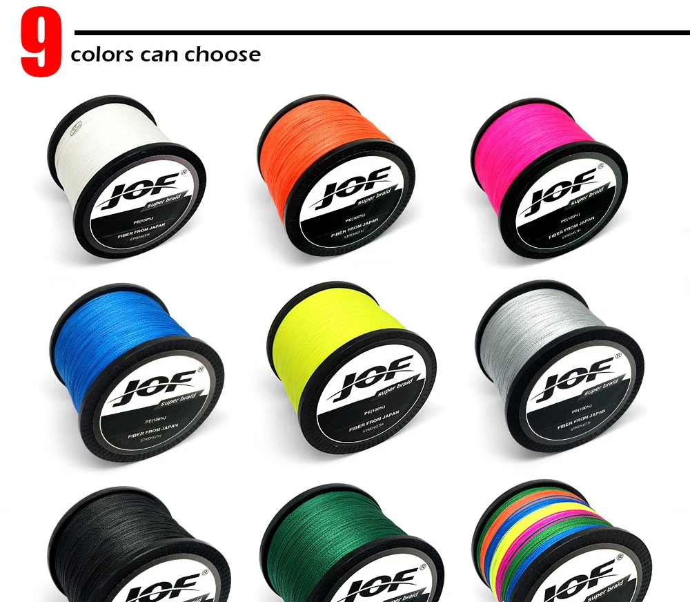 Tabla de diámetros y resistencias disponibles