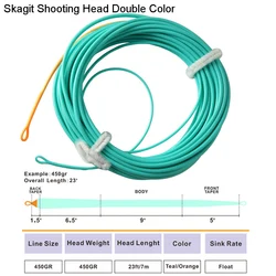 Aventik Cabeza de tiro flotante Skagit con bucles soldados