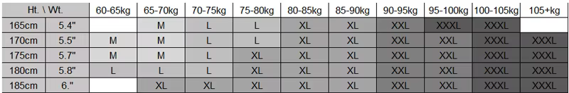 Tabla de tallas para elegir correctamente