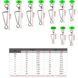 Eslabones giratorios y clips de acero inoxidable para pesca