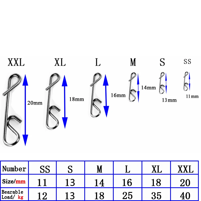 Simpleyi Conector de Pesca Acero Inoxidable - imagen 2