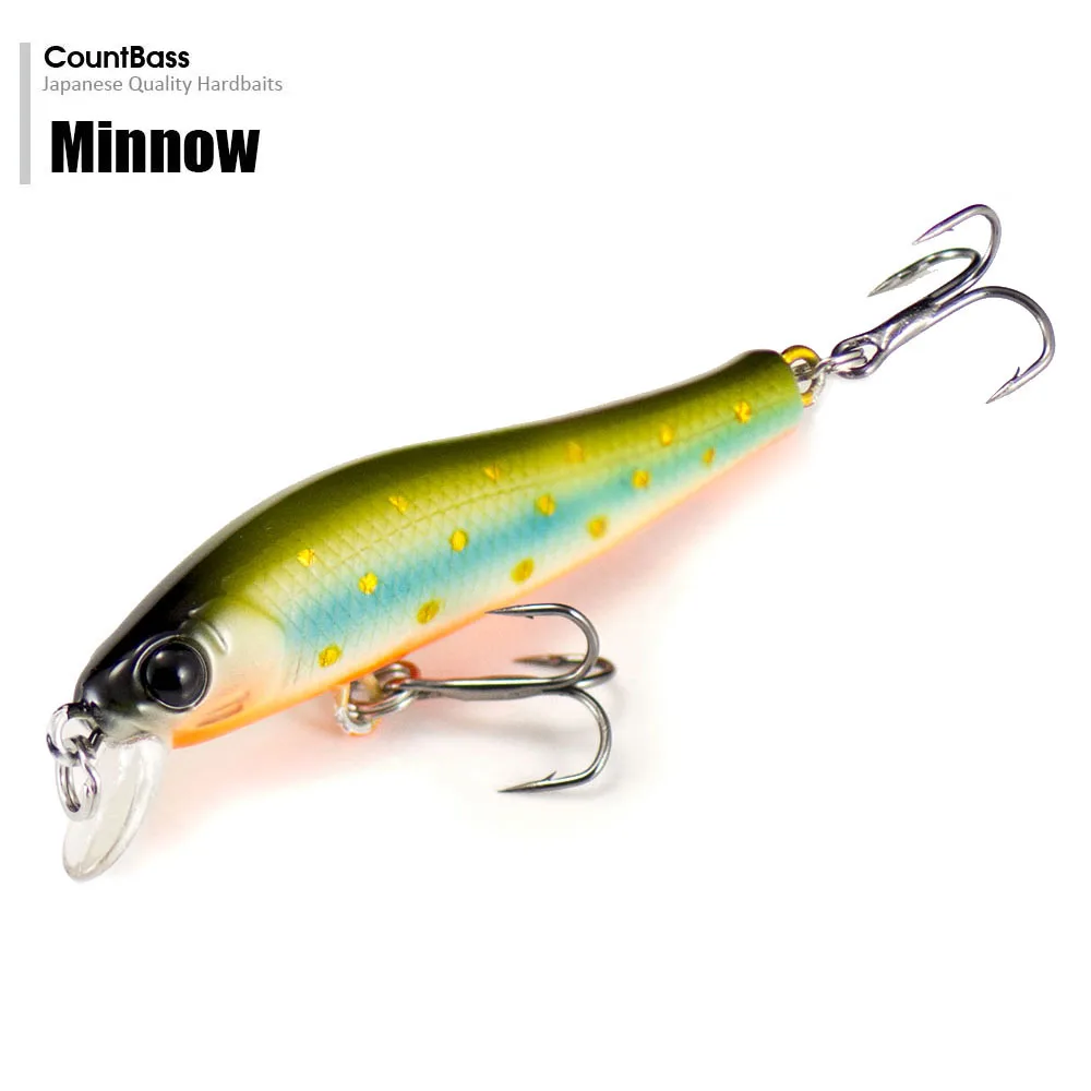 Detalle de la acción de nado del Countbass Minnow