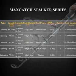 Maximumcatch 2,1-2,4 m cana de pescar telescopica giratoria 10-40 g