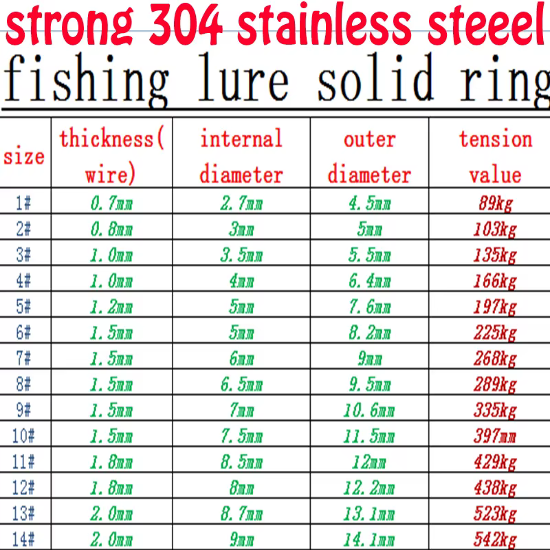 Anillo de pesca acero inoxidable 304 – Resistente y duradero - imagen 2