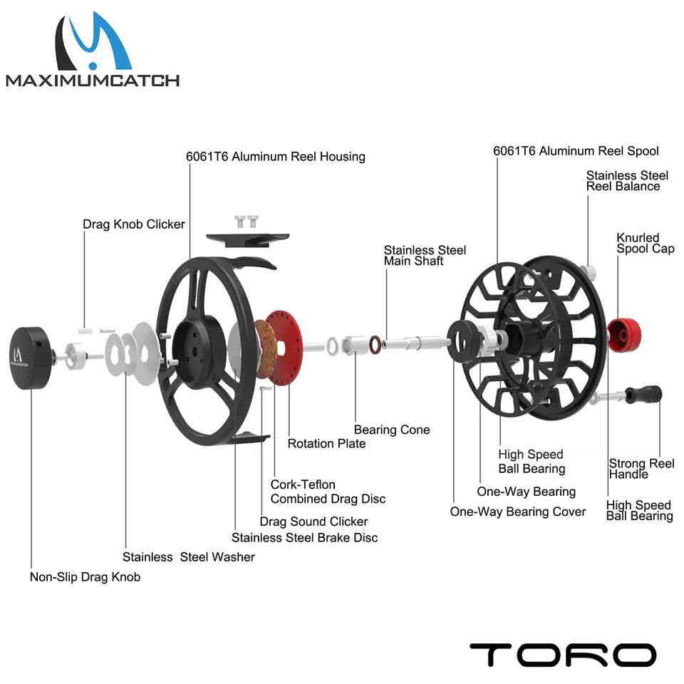 Carrete TORO MAXIMUMCATCH listo para la pesca
