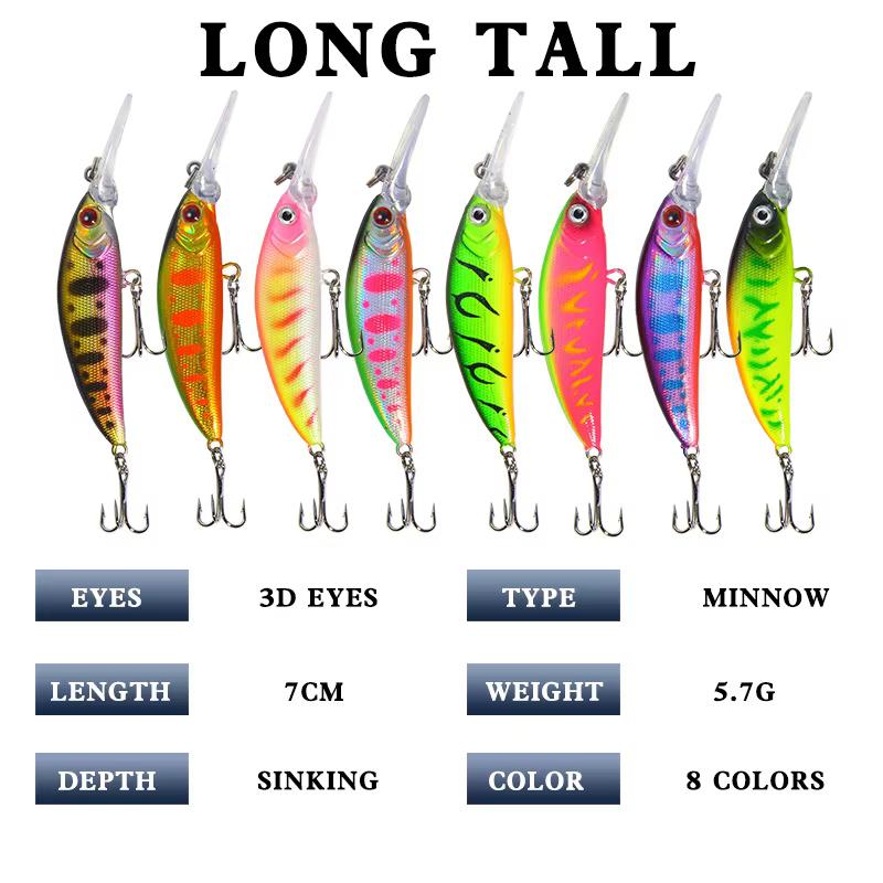 Minnow Señuelo Wobbler para Carpa – Acción Realista - imagen 5