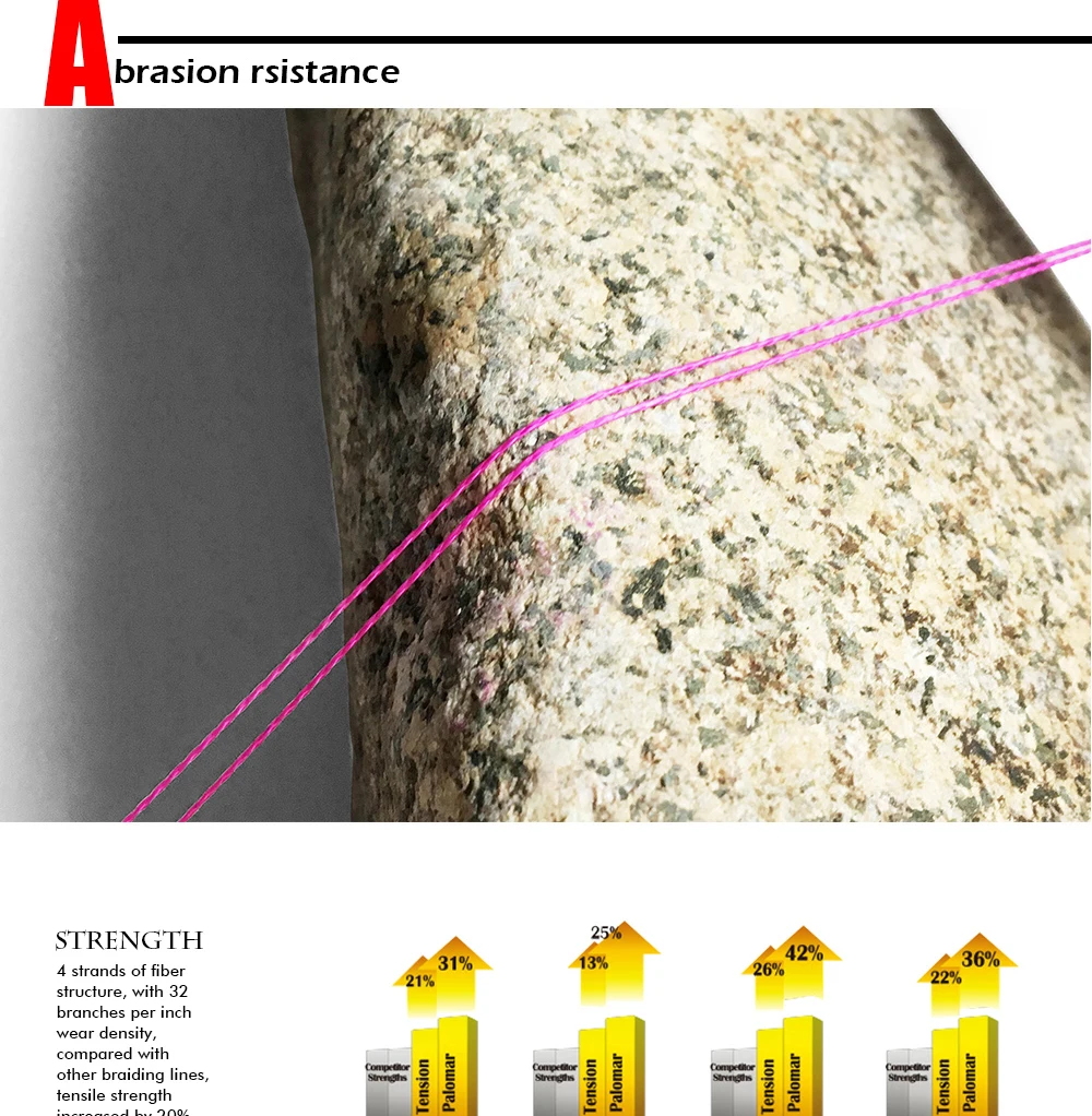 Colores disponibles del hilo JOF