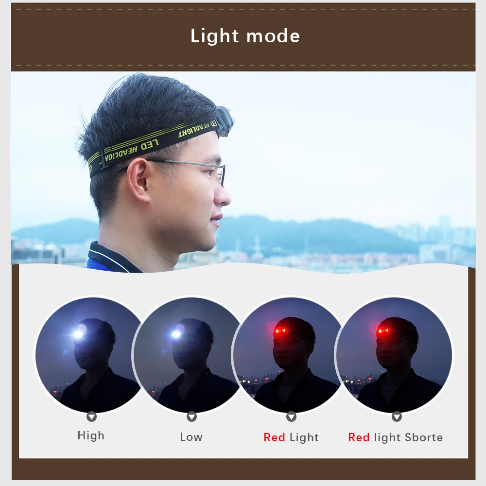Frontal LED impermeable para pesca nocturna – 4 modos de luz - imagen 5