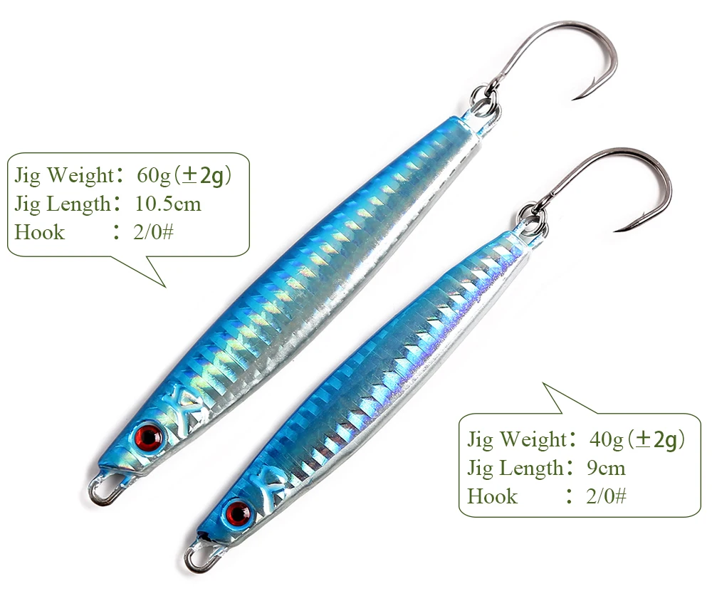 Vista general del FTK Micro Jig Luminoso