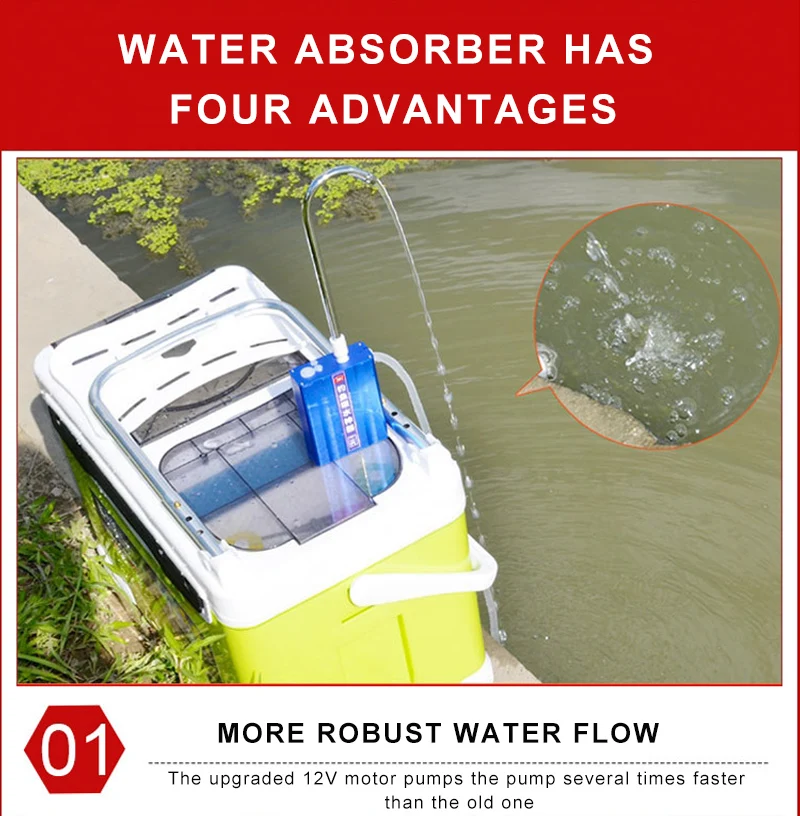 Máquina absorbente de agua